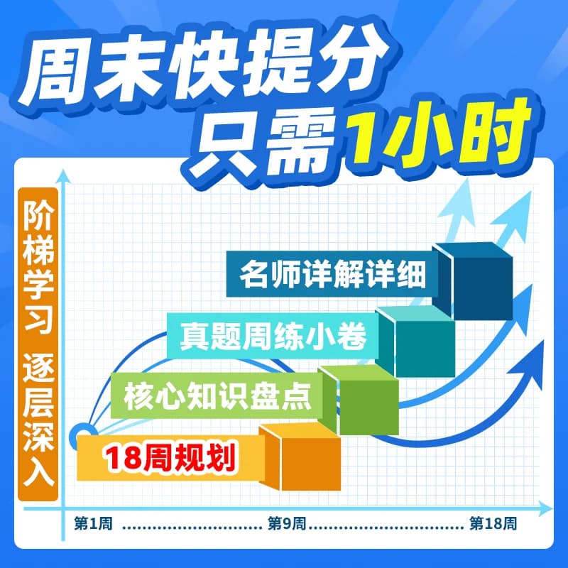 必刷题2027中考真题分类周周练数学语文英语物理化学地理生物历史道法万唯中考真题分类预测卷金考卷初三总复习必刷卷中考必刷题 - 缩略图4