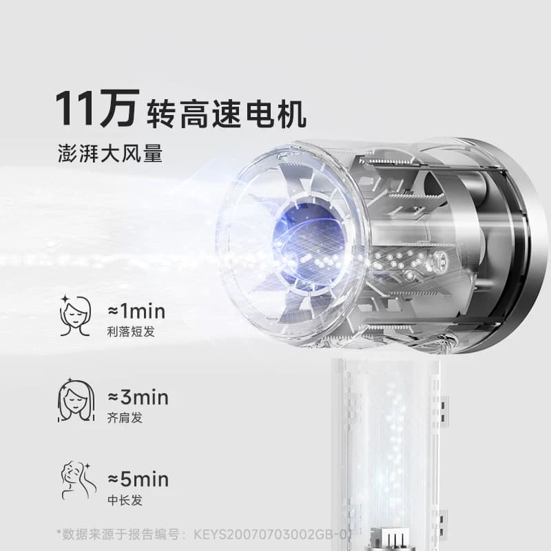 DOCO电吹风家用高速吹风机筒负离子护发速干 - 缩略图4