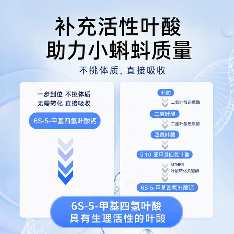 极美刻活性叶酸营养复合片男士备孕专研锌硒玛咖多种营养SSR - 缩略图3