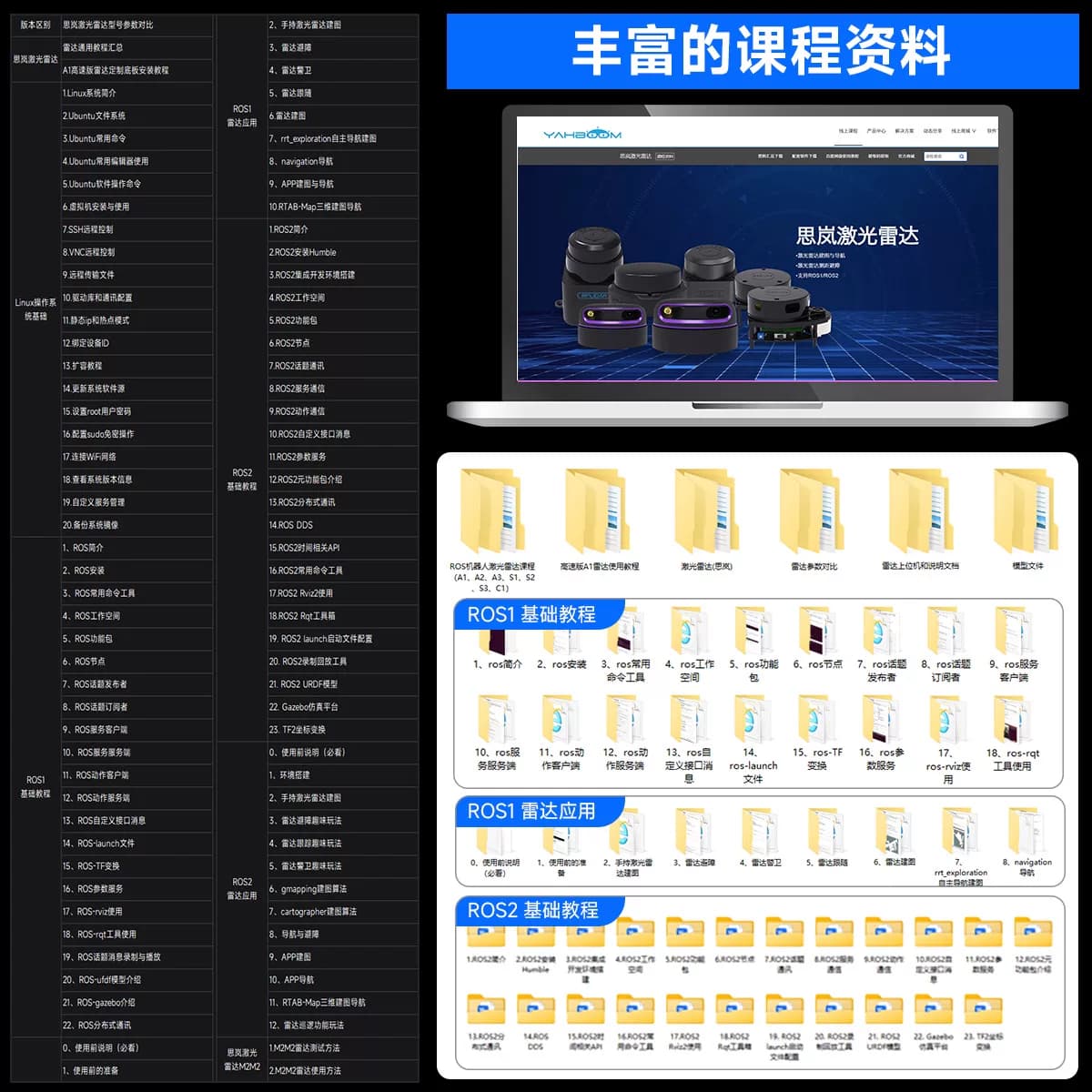 思岚官方RPLIDAR激光雷达传感器ROS小车SLAM导航建图测距A1 C1 S3 - 缩略图3