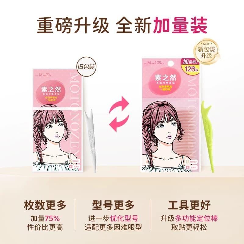 素之然双眼皮贴加量装隐形自然无痕肿眼泡专用女蕾丝双面单面男 - 缩略图2