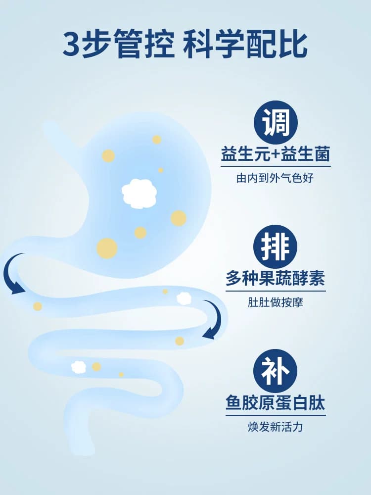 秀身堂蓝莓酵素果冻亲亲棒孝素水果原液植物益生菌官方旗舰店7.7 - 缩略图3