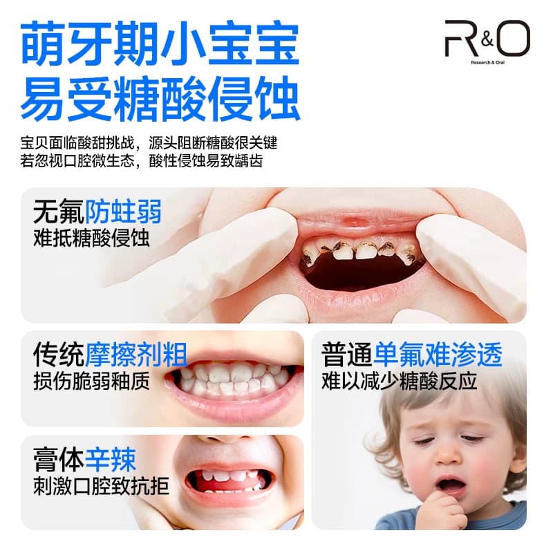 RO双氟抗糖防蛀固齿儿童牙膏清新水果味温和护齿换牙期官方正品 - 缩略图3