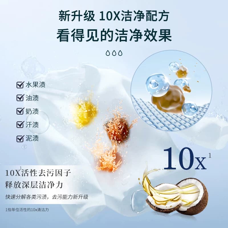 英国南堡洗衣液进口配方抑菌除螨可可香氛持久留香整箱批补充装 - 缩略图4