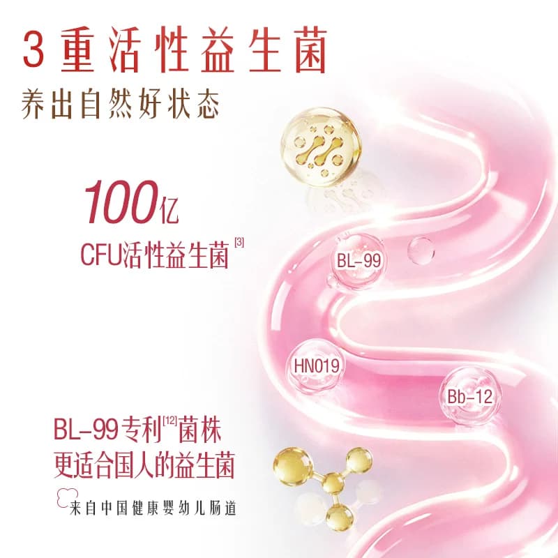 伊利轻慕燕窝酸焕活奶粉400g/罐0蔗糖女士减脂成人营养官方正品 - 缩略图3