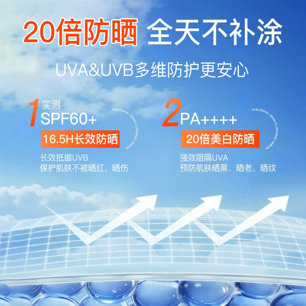 377多效隔离防晒喷雾美白防晒霜官方旗舰店正品快速成膜清爽护肤 - 缩略图2