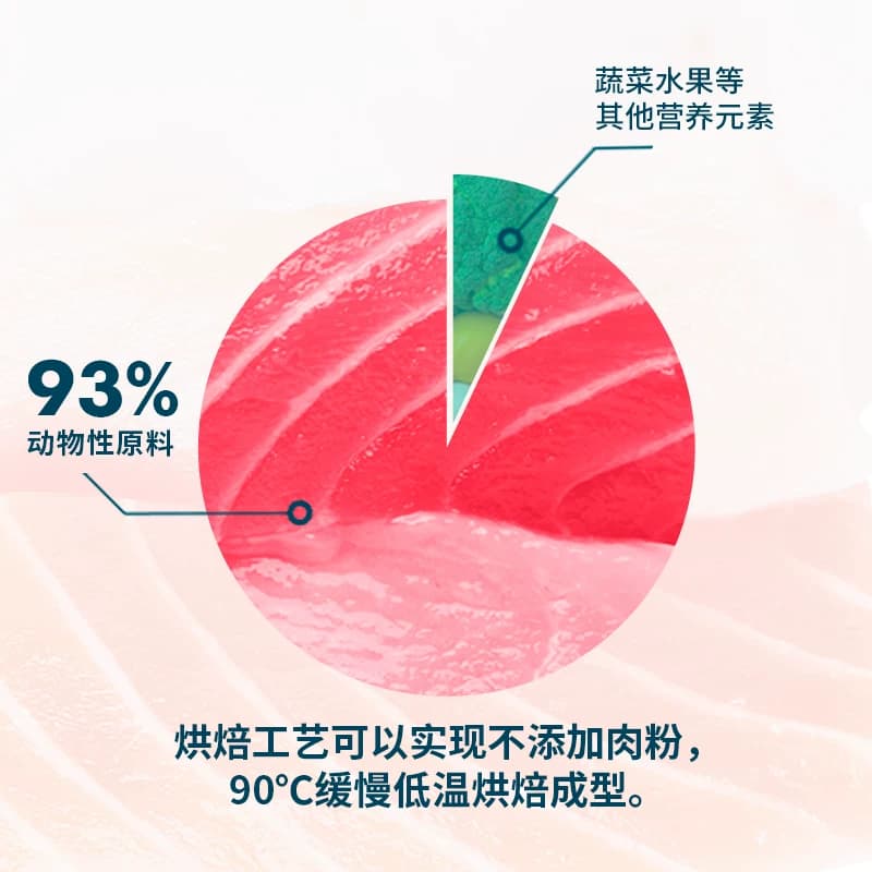 鲜朗低温烘焙猫粮无谷成猫幼猫专用奶糕鲜郎全价鸡肉天然旗舰店 - 缩略图4