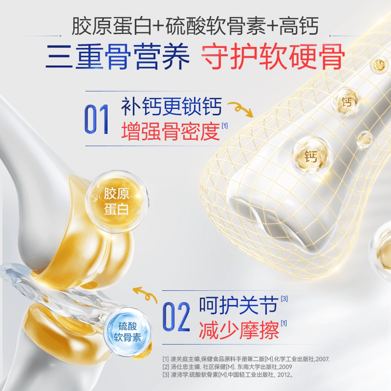 汤臣倍健软骨素钙片中老年人护关节男女性成年补钙正品官方旗舰店 - 缩略图3