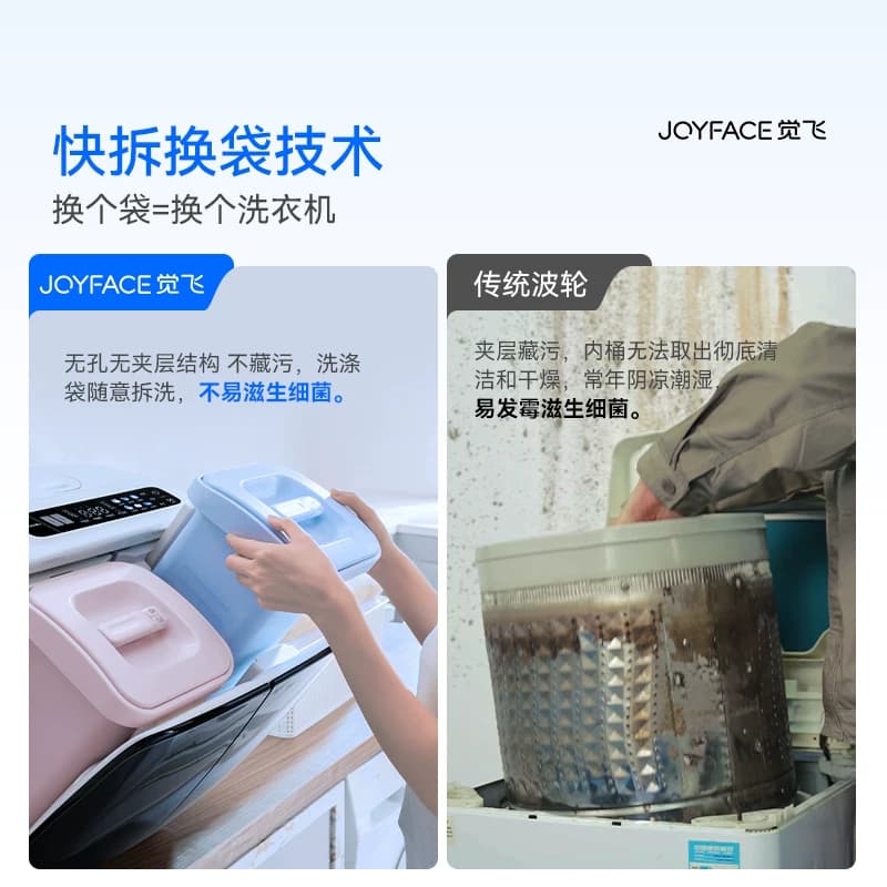 觉飞心愿2Max迷你内衣裤洗衣机小型双桶分区洗烘一体婴儿清洗衣机 - 缩略图5