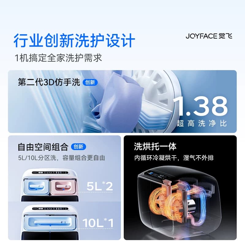 觉飞心愿2Max迷你内衣裤洗衣机小型双桶分区洗烘一体婴儿清洗衣机 - 缩略图2
