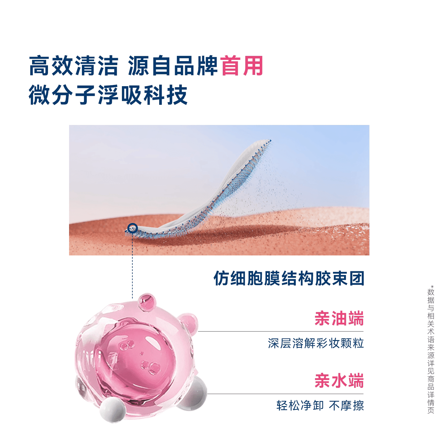 贝德玛粉水敏感肌洁肤液清洁洁面温和不伤肤净澈毛孔污垢卸妆水 - 缩略图5