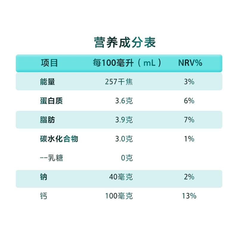 【直降】悦鲜活450ml*4+0乳糖260ml*6 日期新鲜 低温奶 - 缩略图5