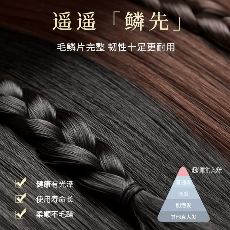 假发全头套女真人发丝短发中分波波头自然减龄无痕日常整顶假发套 - 缩略图5