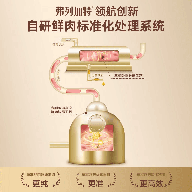 【李佳琦直播间618超级狂欢日】弗列加特全价鲜肉烘焙猫粮囤货 - 缩略图4