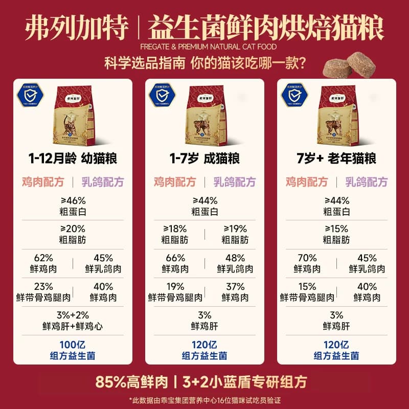 【李佳琦直播间618超级狂欢日】弗列加特全价鲜肉烘焙猫粮囤货 - 缩略图2