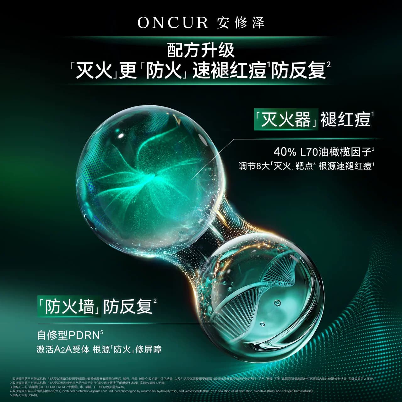 【618现货】安修泽油橄榄精华液3.0祛痘修红面部精华液舒缓修护 - 缩略图4