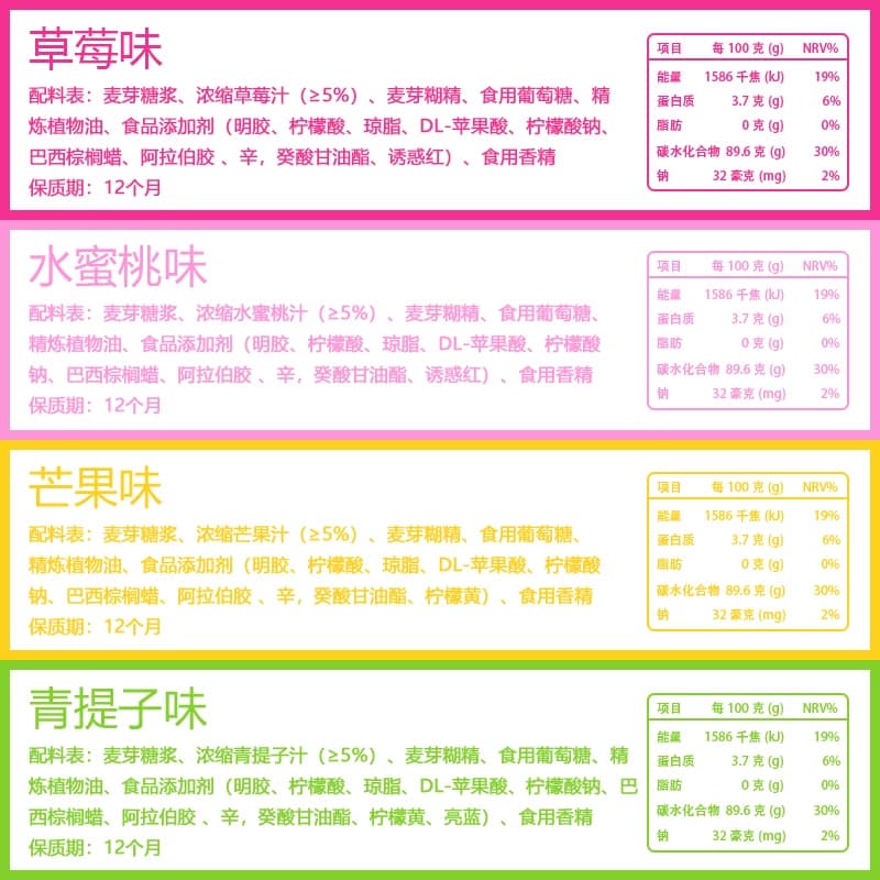 迪士尼果汁软糖铁盒装105g橡皮糖儿童解馋水果味零食凝胶糖果零食 - 缩略图2