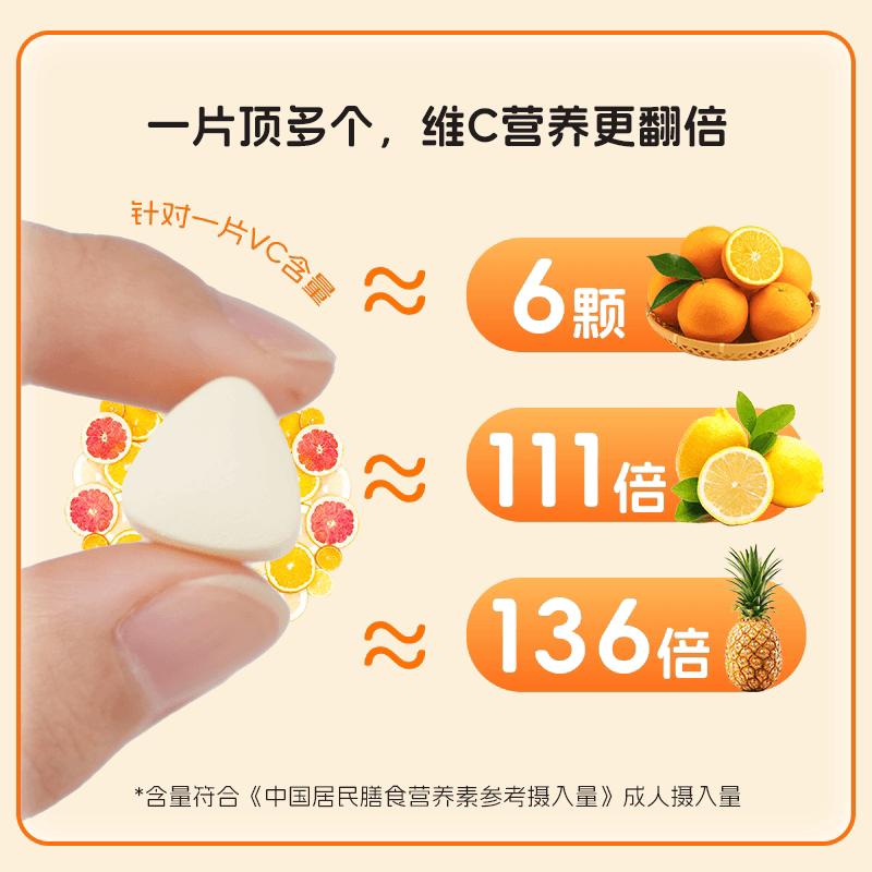乐力维生素C片成人医用补维生素C药片vc片预防坏血病官方旗舰店 - 缩略图4