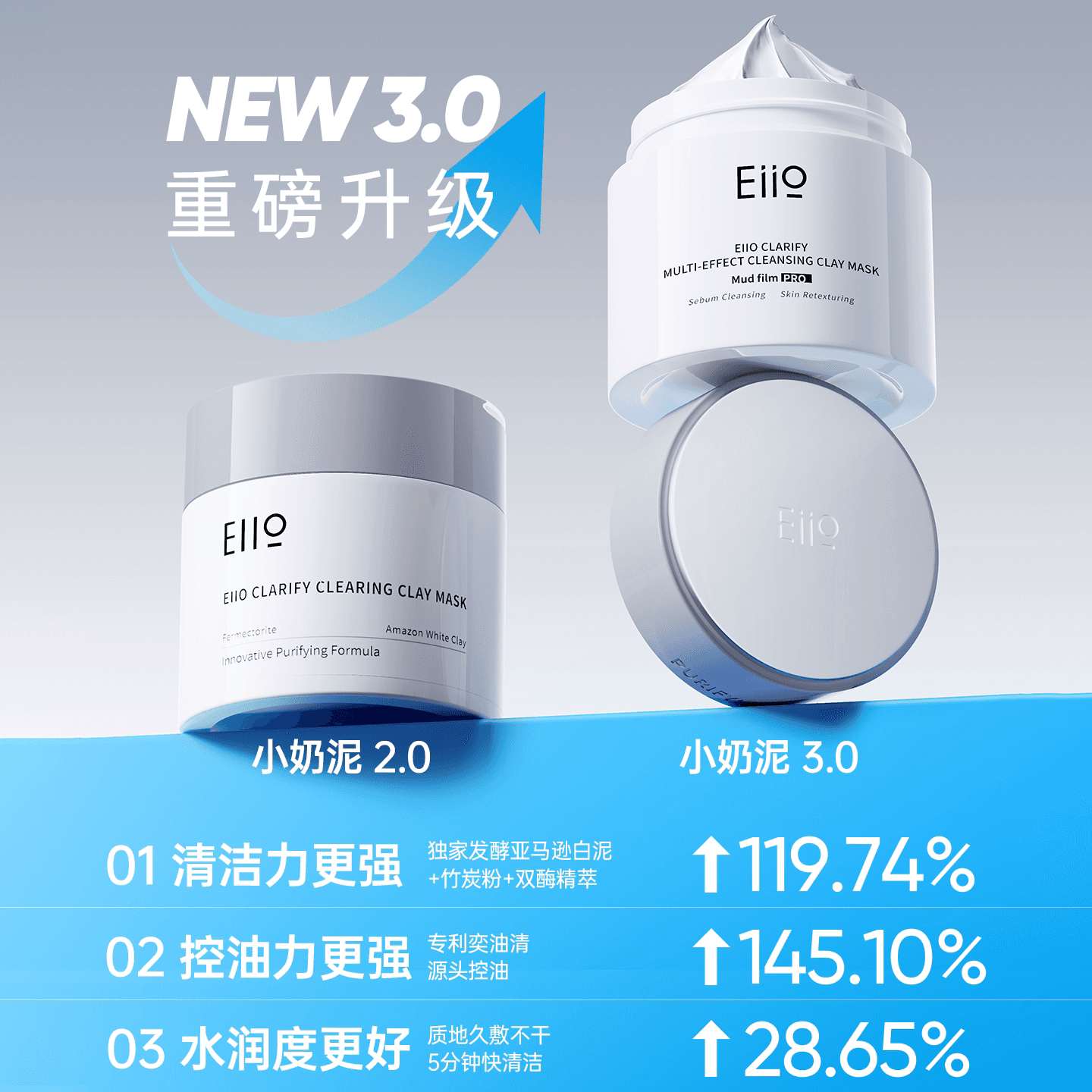 eiio清洁泥膜去黑头清洁收缩毛孔白泥面膜奕沃官方正品旗舰店 - 缩略图3