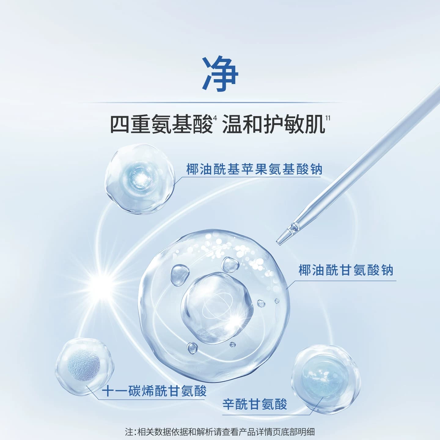 【爆卖2750w+瓶】eltamd安妍科氨基酸洗面奶保湿敏肌泡沫洁面清洁 - 缩略图3