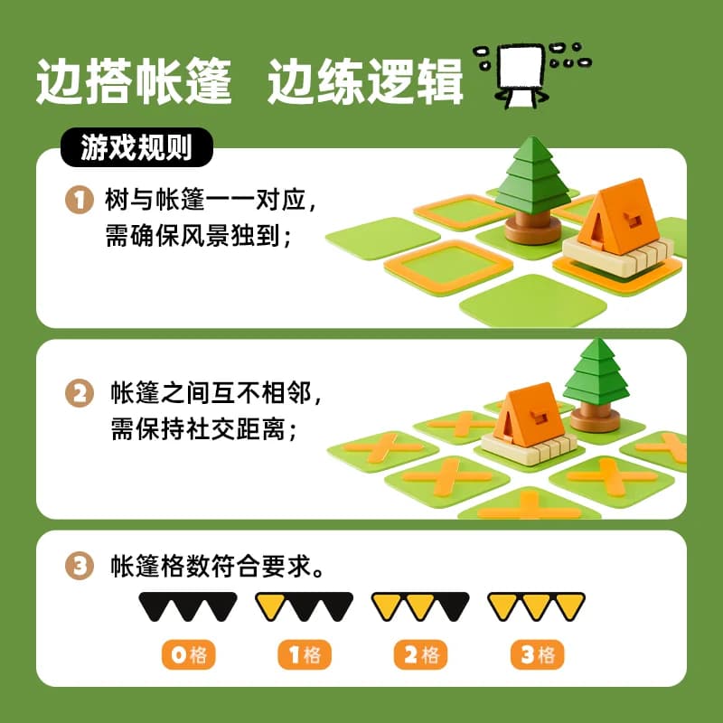 【重磅新品】计客露营达人益智玩具儿童逻辑推理帐篷谜题桌游礼物 - 缩略图4