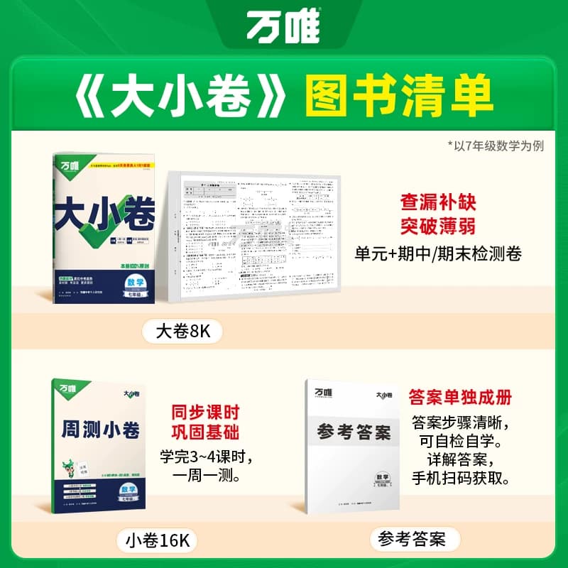2027新版万唯大小卷上下册同步试卷暑假预复习全套人教版七八九年级初中必刷题教材语文数学英语物理小四门测试万维沪科版冀教版 - 缩略图3