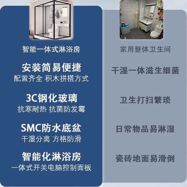 整体淋浴房一体式卫生间家用农村厕所卫浴洗澡间集成浴室马桶 - 缩略图5
