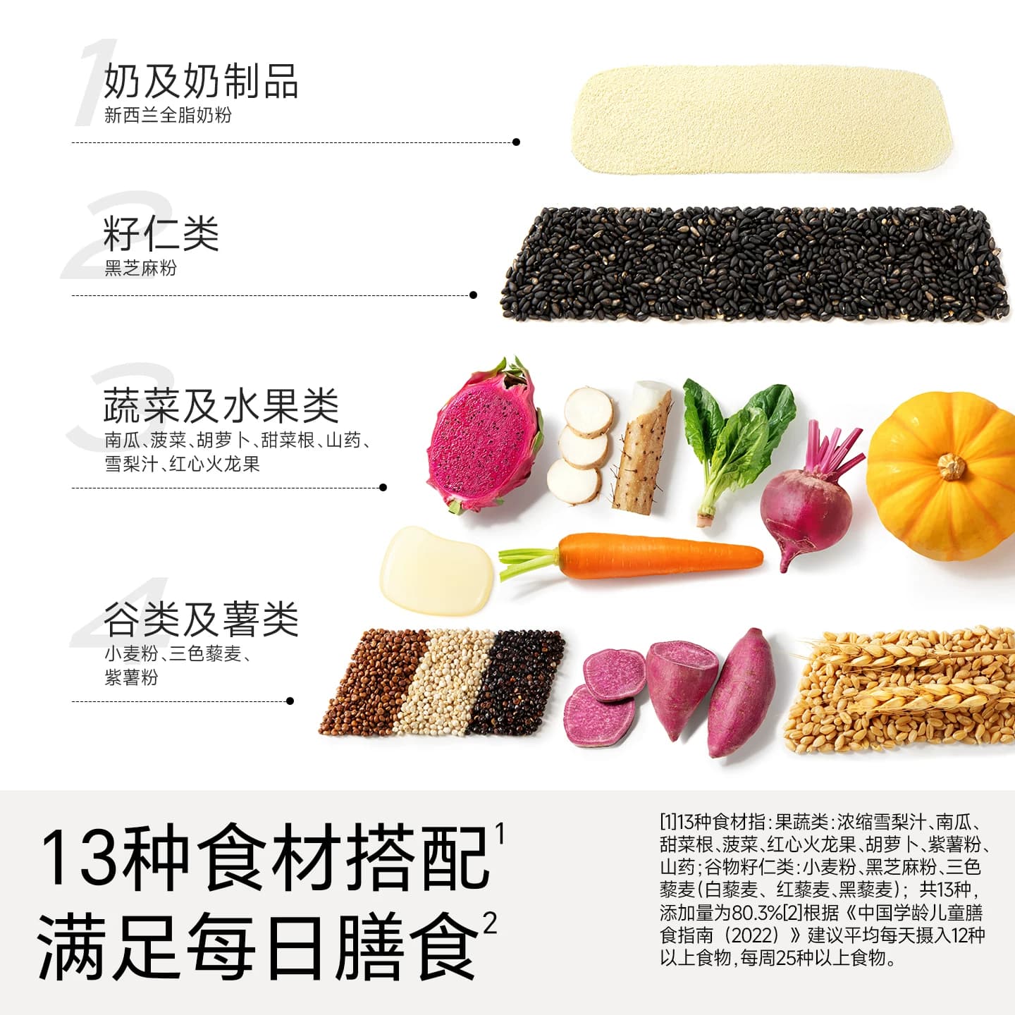 不二宝贝卡通馒头搭无添加宝宝儿童早餐包适合小孩吃的半成品辅食 - 缩略图2