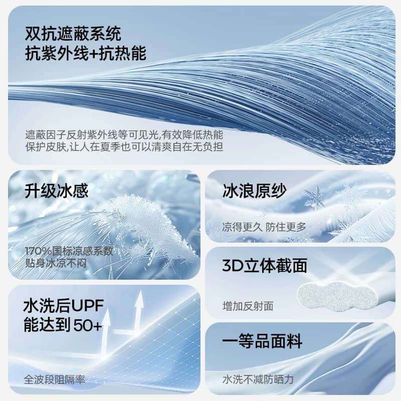 【超值特惠】小野和子立领修身防晒衣女防紫外线运动防晒外套TK - 缩略图3