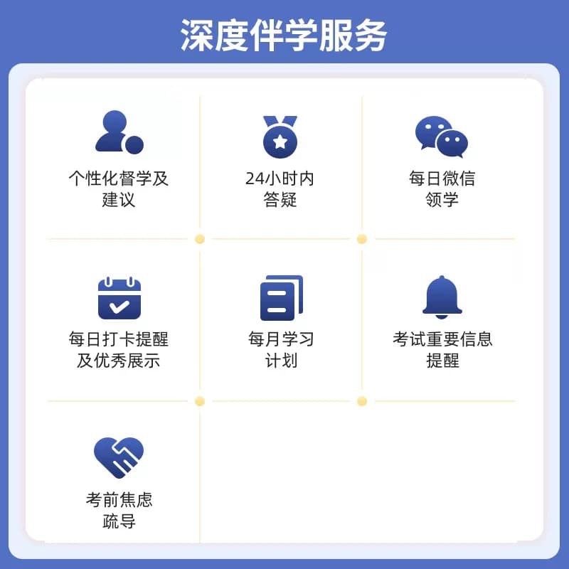 中大网校官网直营2026年中级经济师网课件教材历年真题库工商人力金融财税保险运输 - 缩略图5