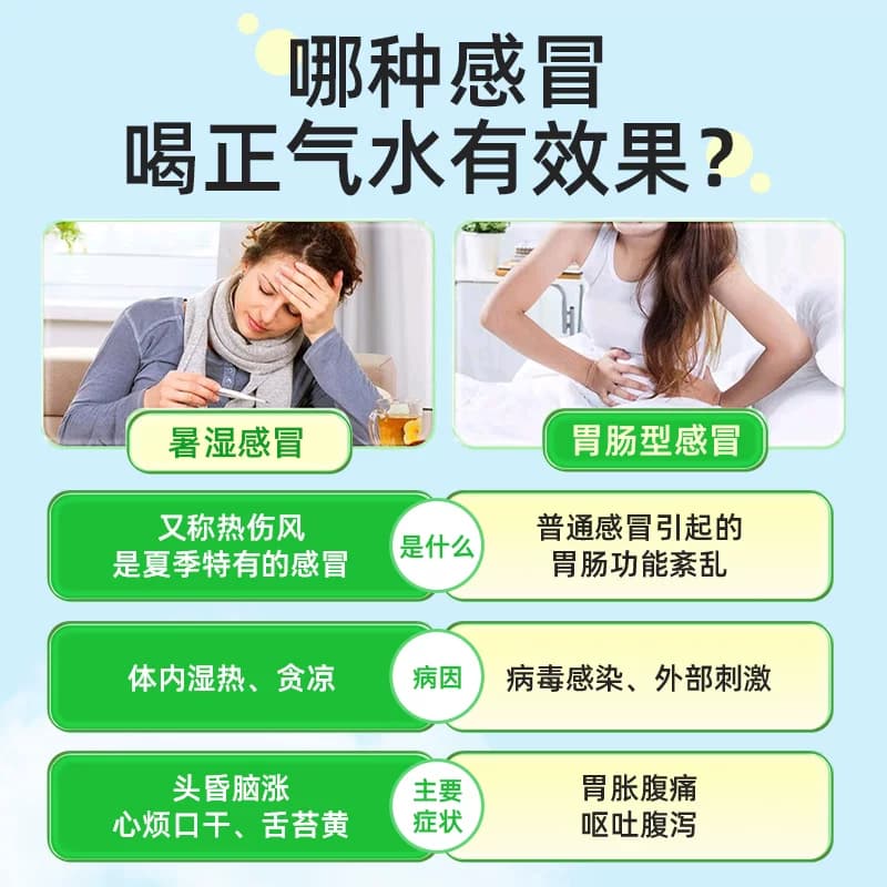 藿香正气水老牌子官方旗舰店霍香口服液丸正品泡脚大瓶祛湿中药包 - 缩略图5