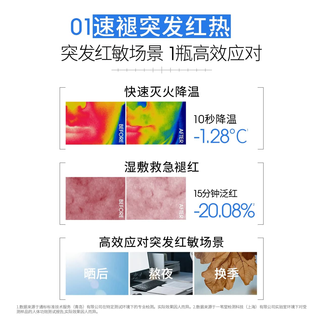 【开学好物】ddg超修精华水B5舒缓补水保湿褪红修护提亮学生军训 - 缩略图3