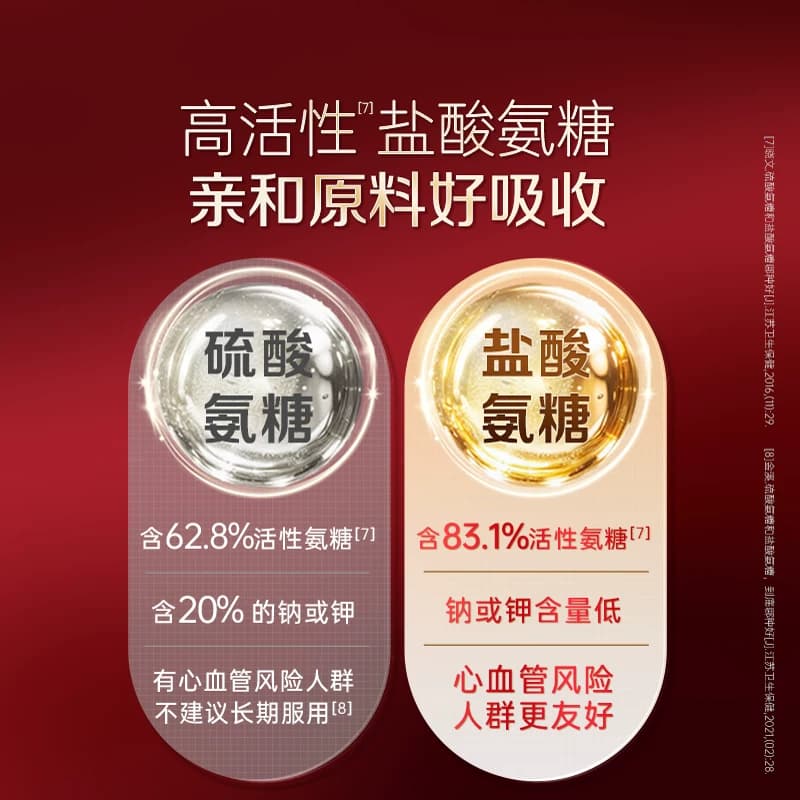 哈药盖中盖氨糖软骨素钙片中老年人补钙护关节软骨素钙片官方正品 - 缩略图2