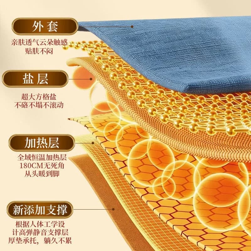 俞兆林加大盐袋电加热海盐热敷袋全身通用艾绒艾灸热敷毯海盐热敷 - 缩略图2