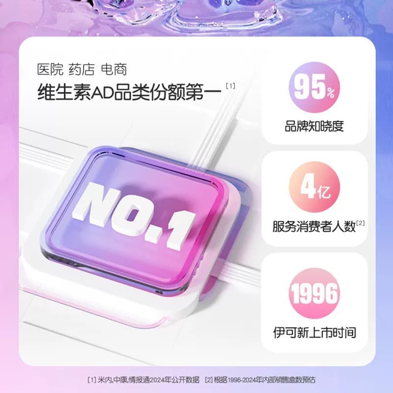 金伊可新维生素AD滴剂90粒一岁以上儿童婴幼儿专用dha藻油营养包 - 缩略图5
