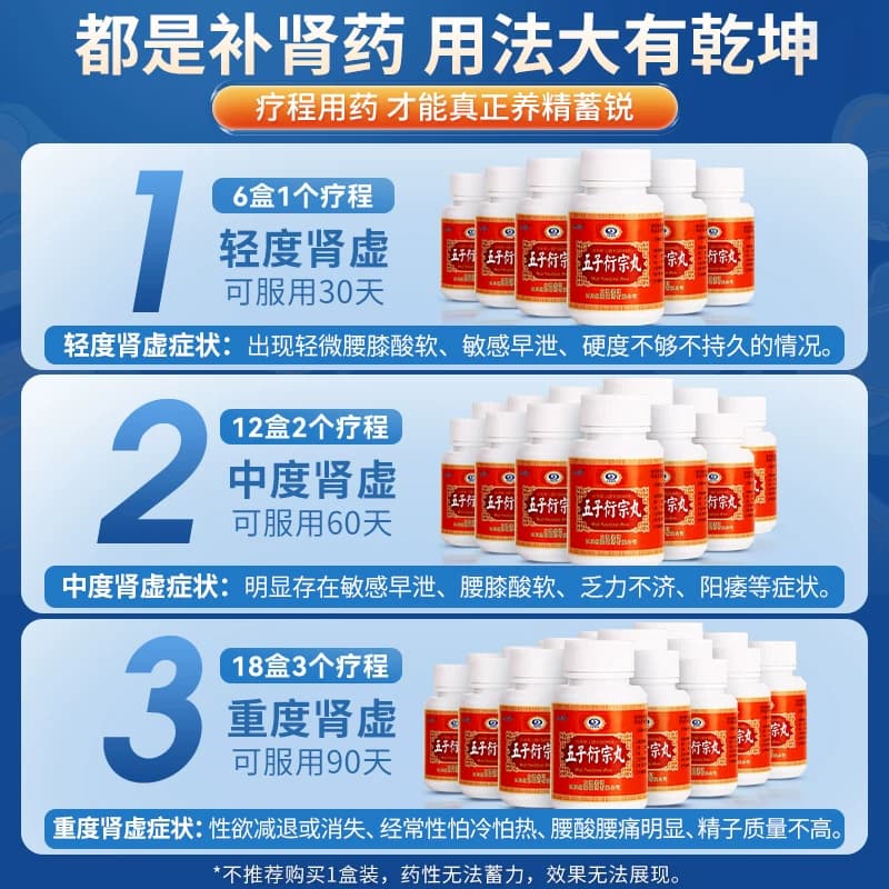 太极五子衍宗丸官方早泄正品男士专用补肾锁阳固精丸备孕不易上火 - 缩略图2