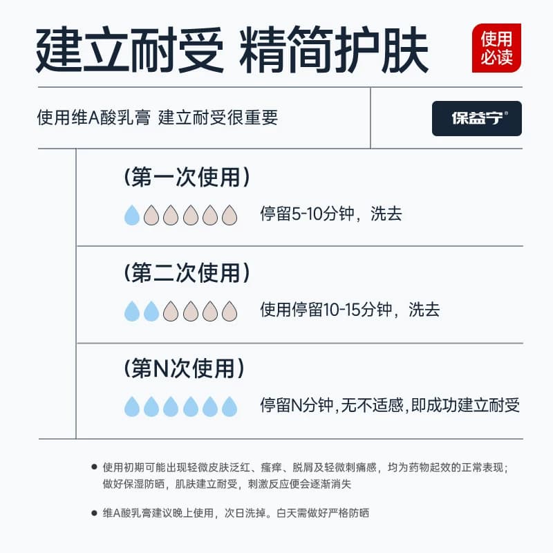 维a酸乳膏医用官方旗舰店去颈纹去老年斑维a酸乳胶膏和尿素维e乳 - 缩略图5