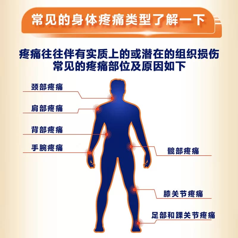 【原研】扶他林双氯芬酸二乙胺乳胶剂软膏凝胶药膏腱鞘炎关节正品 - 缩略图5