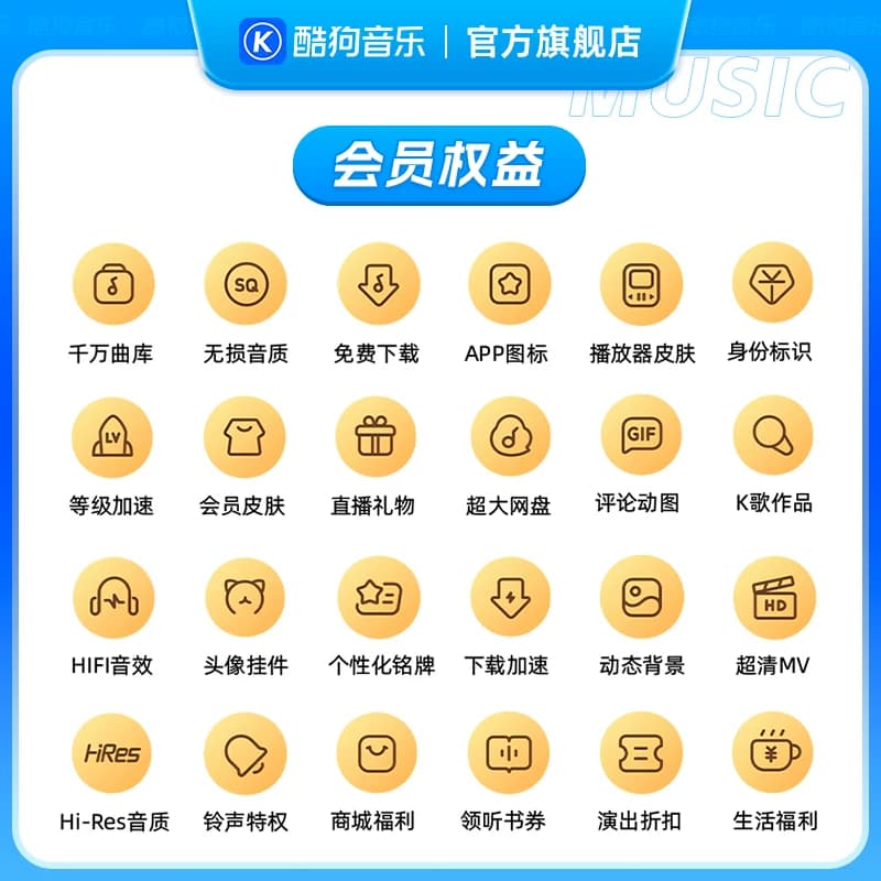 【官方直充秒到账】酷狗音乐豪华VIP会员1个月月卡直充秒到账31天 - 缩略图3