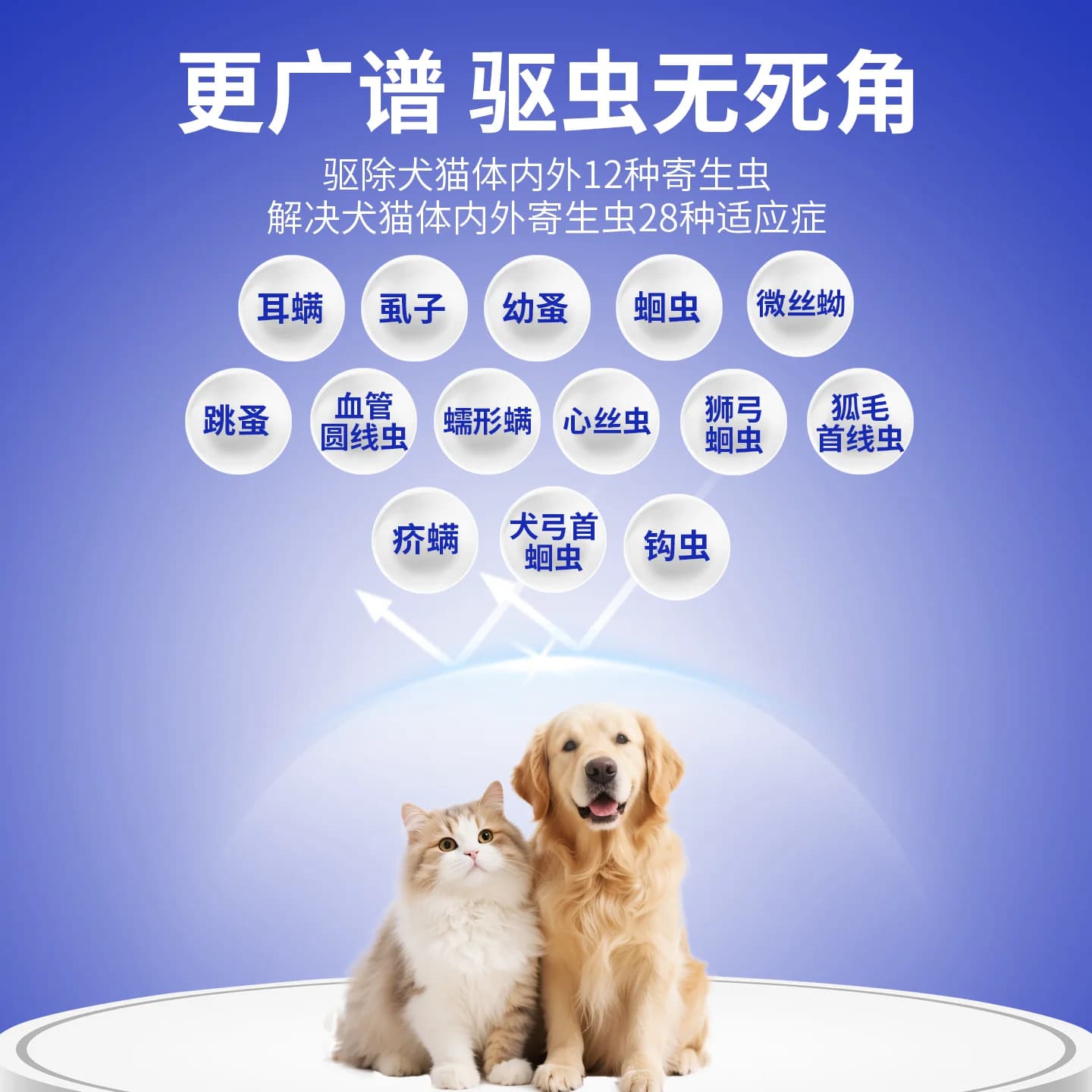 派迪诺猫咪驱虫药狗狗体内外一体宠物驱耳螨跳蚤虱子体外驱虫滴剂 - 缩略图2