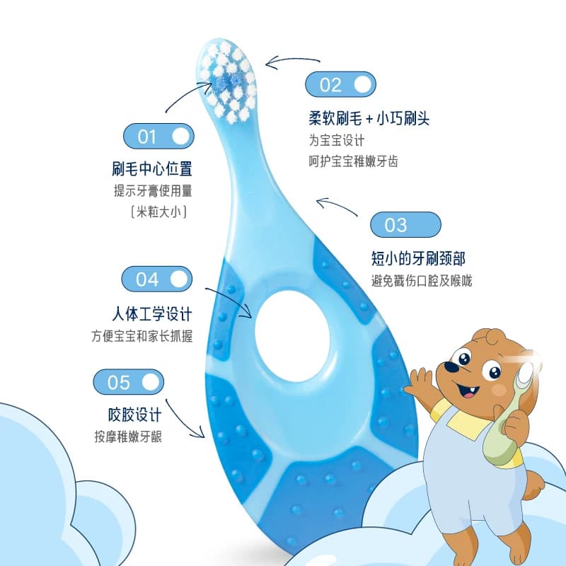 挪威Jordan婴幼儿童宝宝软毛牙刷0-1-2-9岁训练乳牙护齿咬胶分龄 - 缩略图2