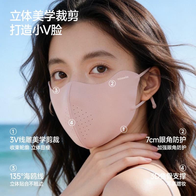 MissWiss轻凉防晒口罩女防紫外线护眼角高颜值2026新款防晒面罩 - 缩略图4