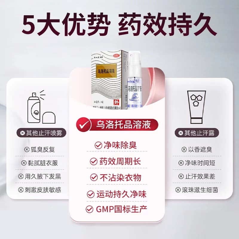 西施兰夏露乌洛托品溶液正品狐臭官方旗舰店腋下除臭止汗喷雾20ml - 缩略图3
