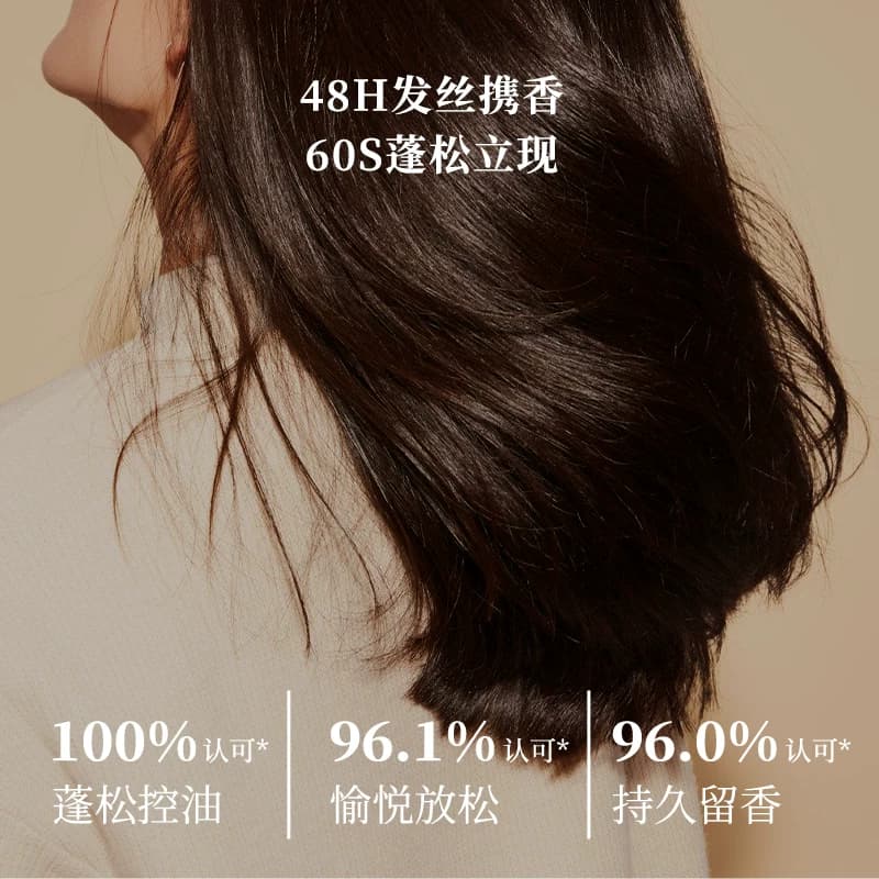 浔至官方正品XFINDING丰盈香氛洗发水控去油蓬松无硅油洗头膏男女 - 缩略图4