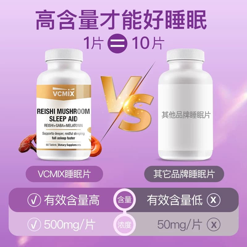 进口褪黑素安瓶助眠GABA氨基丁酸茶氨酸睡眠片闪睡失眠非软糖临期 - 缩略图3