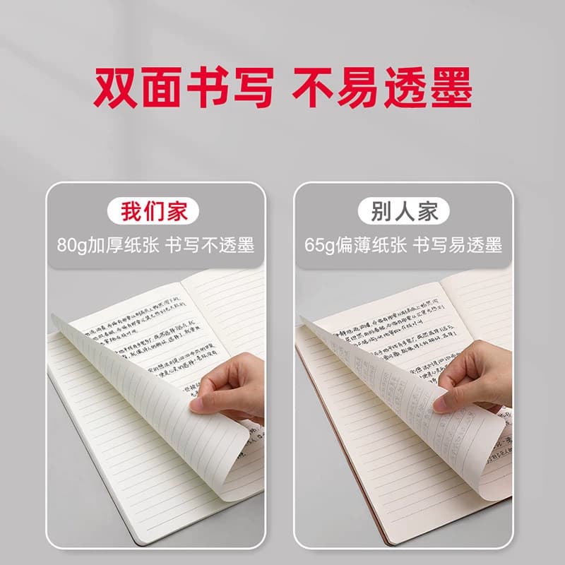 B5牛皮纸笔记本子加厚初中生专用考研高中生空白作业本大学生记事2026年新款16ka5A4工作记录横线2025练习本 - 缩略图2