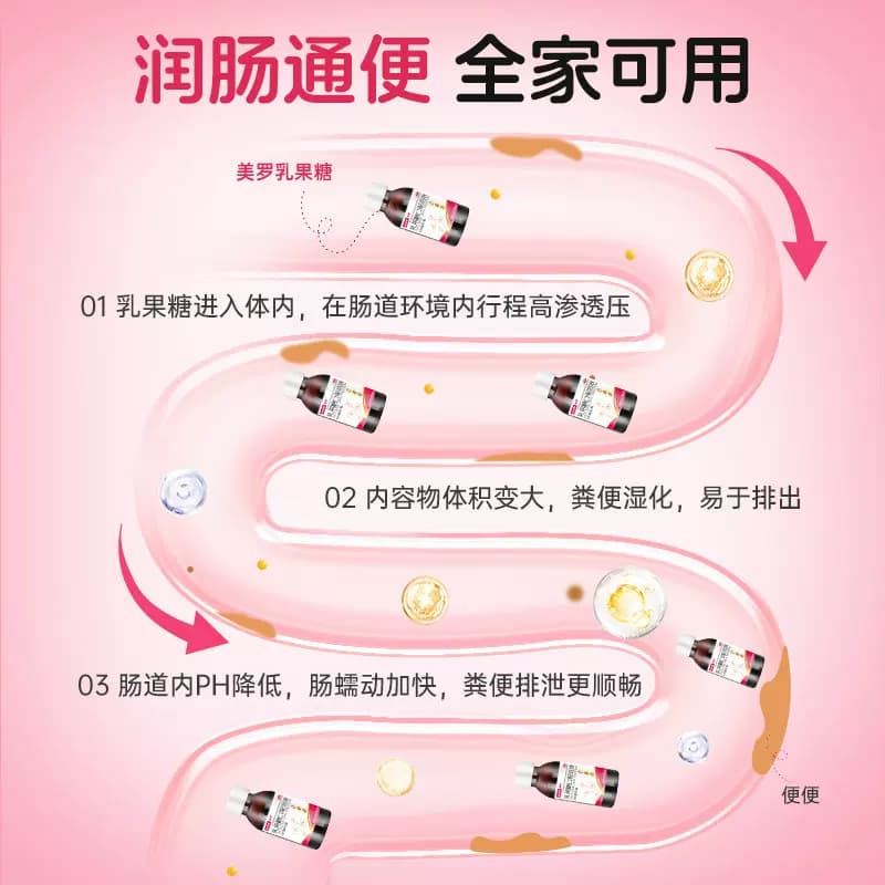 200ml】美罗乳果糖口服溶液治便秘孕产妇儿童成人通便老年人润肠 - 缩略图4