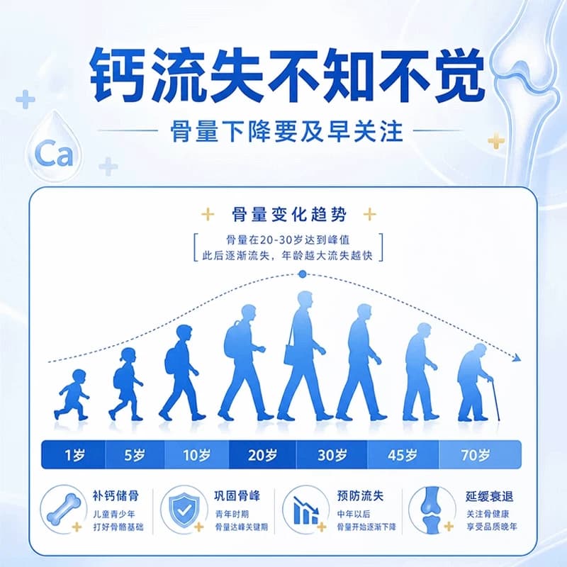 YTKF Calcium And Vitamin D Collagen钙维生素D青少年中老年-A - 缩略图4