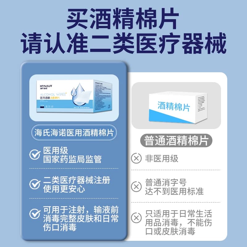 海氏海诺医用75%酒精棉片100片大号单独包装灭菌创口消毒棉湿巾 - 缩略图3