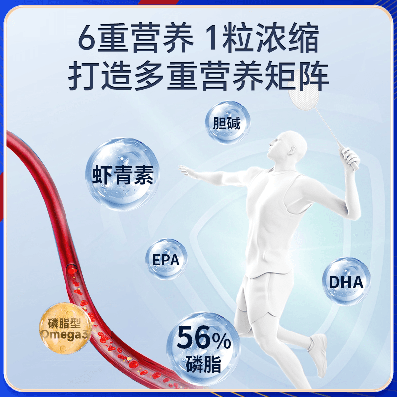 Vtano威他诺挪威进口56%纯南极磷虾油活力补充运动【部分临期】 - 缩略图3